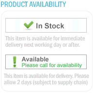 Product Delivery Chart