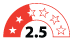 2.5 star energy rating