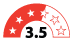 3.5 star energy rating