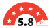 5.8 star energy rating