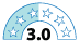 3 star water rating