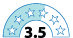 3.5 star water rating