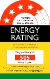 Energy ratings for appliances are important for any household.