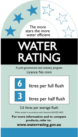 Dishwasher water rating