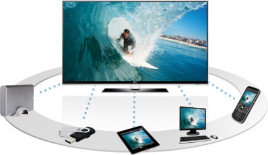 samsung-smart-tv-Easier-connectivity-with-various-devices