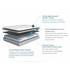 Koala Soul Mate Mattress King 101-0246 image NaN