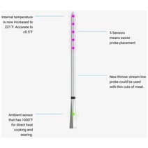 Meater Pro Wireless Meat Thermometer RTE-MT-MP201 hero image