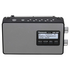 Panasonic RF-D10GN-K FM and DAB+ Digital Radio Black image NaN