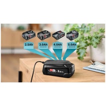 Bosch Rechargeable 2 in 1 Vacuum and Mop Unlimited 7 ProHygienic Aqua-White BCS71HYGAU hero image