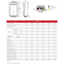 Rinnai Infinity 20 Continuous Flow LP Gas Hot Water Pre-Set 50 Degrees INF20L50B hero image