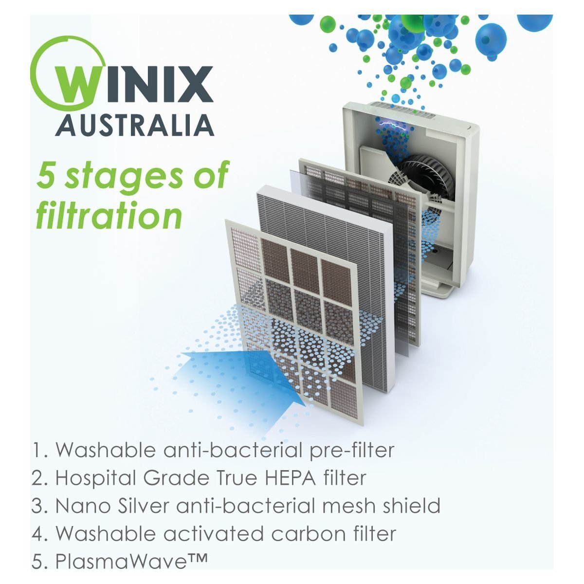 Winix air purifier 9500 deals