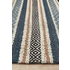 Rug Culture Miller Oversize Denim Rug 400X300CM - MIL-732-DEN-400X300 image NaN