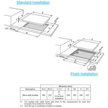 Delonghi 90cm 5 Zone Induction Cooktop SLI905 hero image