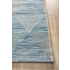 Rug Culture Terrace Medium Blue Rug 300X80CM - TER-5503-BLU-300X80 image NaN