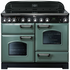 Falcon 110cm Classic Deluxe  Freestanding Induction Oven/Stove Mineral Green - Special Order CDL110EIMGCH image NaN