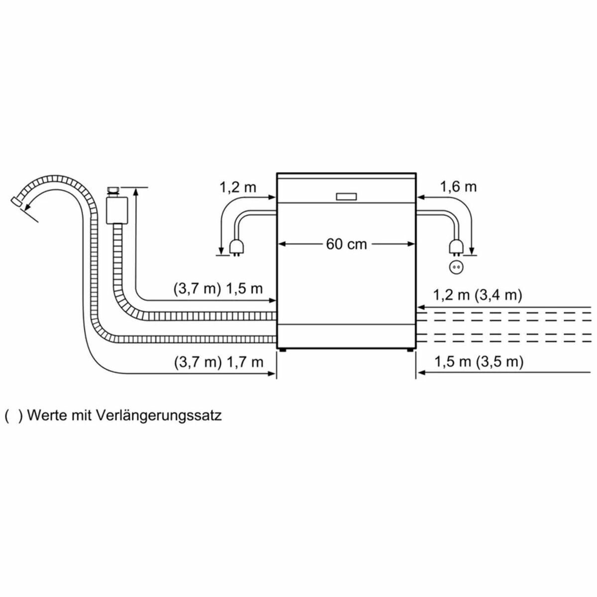Bosch semi integrated dishwasher smi66ms01a 2025