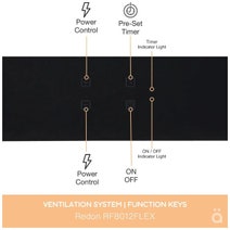 Linarie 80cm Redon Double Flex Zone Induction Cooktop with Integrated Ventilation System RF8012FLEX hero image