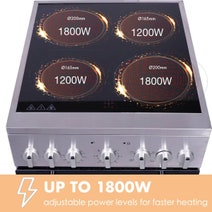 Linarie 50cm Freestanding Electric Oven with Ceramic Cooktop LFYC5060CX hero image