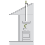 Robinhood Roof Ducting Kit RHUHRS150X hero image