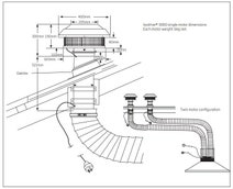 Schweigen 3000m3/hr Silent BBQ Rangehood and ISO Drive SP2 Motor Pack CL7375SP2PAK hero image