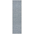 Rug Culture Terrace Large Blue Rug 400X80CM - TER-5504-BLU-400X80 image NaN