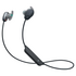 Sony WISP600NB Bluetooth In Ear Headphones Black image NaN