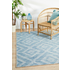 Rug Culture Terrace Extra Large Blue Rug 330X240CM - TER-5504-BLU-330X240 image NaN