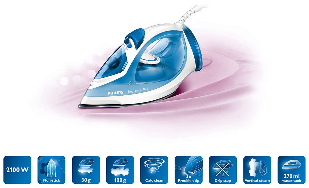 Philips GC2040 EasySpeed Steam Iron Appliances Online