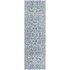 Rug Culture Evoke Large Blue Rug 400X80CM - EVO-256-BLUE-400X80 image NaN