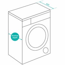 Esatto 6kg Front Load Washing Machine EFLW600 hero image