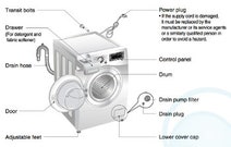 LG WD14024D6 8kg Front Load Washing Machine hero image