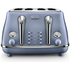 DeLonghi Icona Capitals 4 Slice Toaster Amsterdam Blue CTOC4003LA image NaN