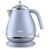 The DeLonghi Icona Capitals 1.7L Kettle Amsterdam Blue KBOC2001LA image NaN