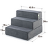 Zinus 3 Step Pet Stairs Ramp Ladder Charcoal AU-PS-D2115C image NaN