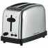 Russell Hobbs Classic Breakfast Pack RHK4W-RHT12BRU image NaN