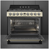 Smeg 90cm Victoria Dual Fuel Cream Freestanding Oven TRA90GMP image NaN