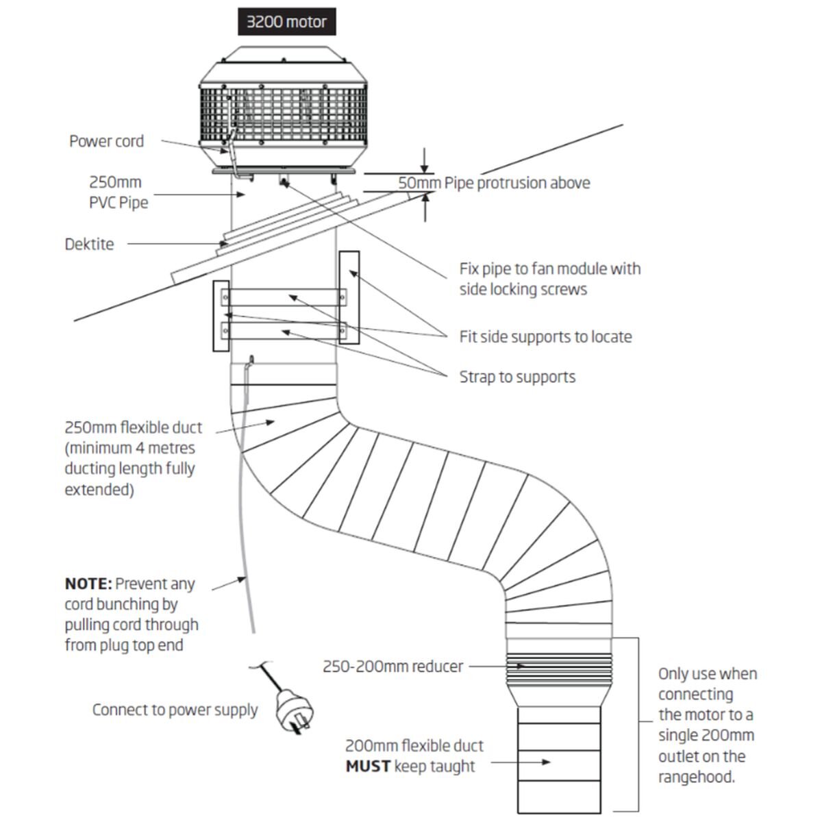 Schweigen Silent 120cm BBQ Canopy Rangehood with ISODrive SE Motor Pack DBH1200SEPAK hero image