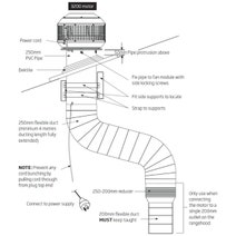 Schweigen Silent 120cm BBQ Canopy Rangehood with ISODrive SE Motor Pack DBH1200SEPAK hero image