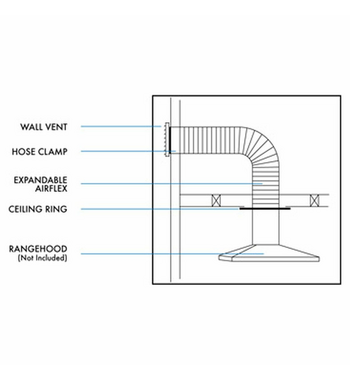 Abey RHH5 125mm Horizontal Ducting Kit - Wall product image