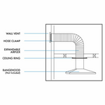 Abey RHH5 125mm Horizontal Ducting Kit - Wall hero image
