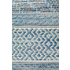 Rug Culture Terrace Medium Blue Rug 300X80CM - TER-5505-BLU-300X80 image NaN