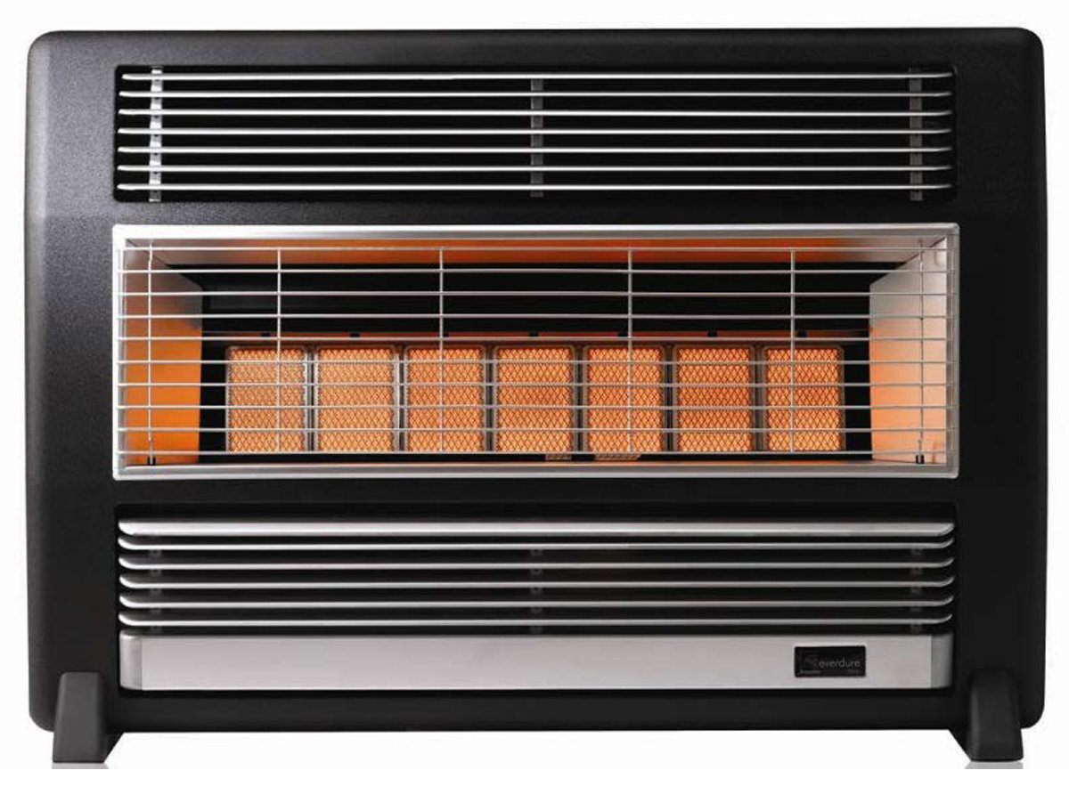 Room Heater Manual Warm Morning Gas Heater Parts Gas Heater Dyna