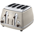 Delonghi CTO4003VBG Icona Vintage 4 Slice Toaster image NaN