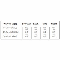 Bedgear Pulse 1.0 Kids Medium Profile Pillow Pack LP0086MB hero image