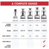 Magimix 5200XL Food Processor Black 18584AU image NaN