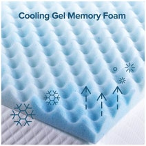 Zinus King Cooling Gel Mattress Topper Protector AU-SWFT-150K hero image