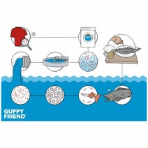Microplastic Filtering Washing Bag GuppyFriend 1610242 hero image