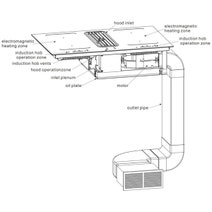 Linarie 80cm Redon Double Flex Zone Induction Cooktop with Integrated Ventilation System RF8012FLEX hero image