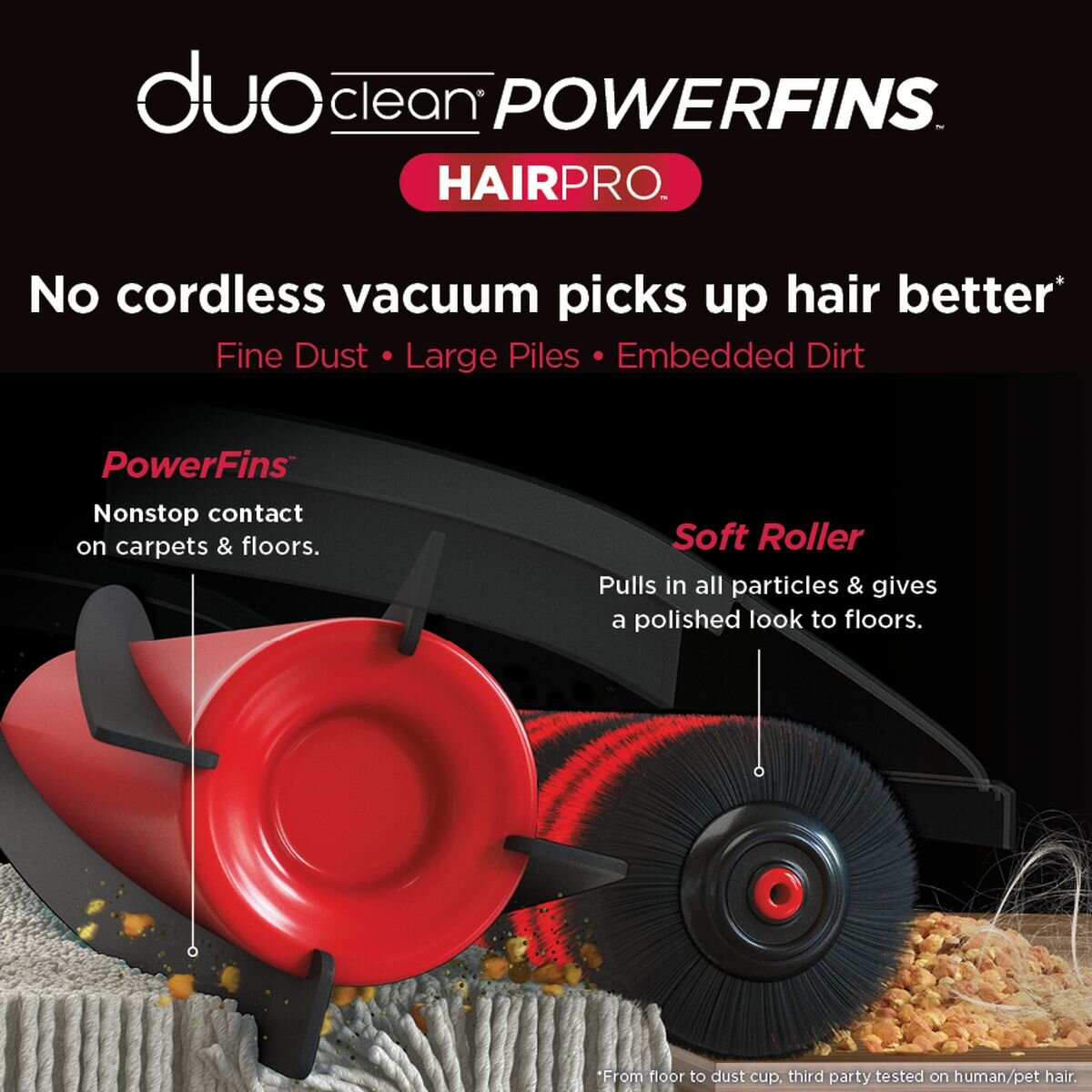 Shark Stratos Cordless Pet Pro Vacuum with Clean Sense IQ IZ400 hero image