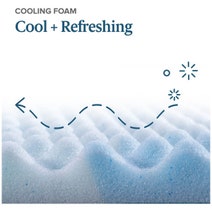 Zinus King Cooling Gel Mattress Topper Protector AU-SWFT-150K hero image